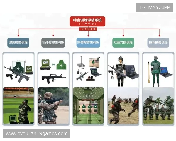 篮球训练设备智能化管理系统广泛应用，篮球系统训练app