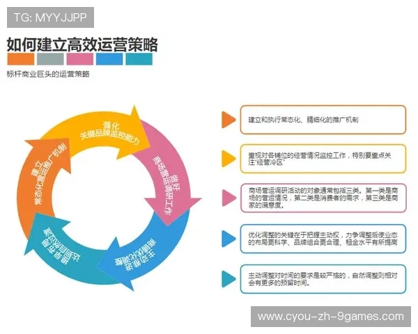 游泳俱乐部竞赛等级评估体系建立,促进规范运营